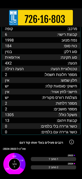Screenshot_20240621-103604.thumb.png.409e8d897148b8e0bf553d953526fac8.png