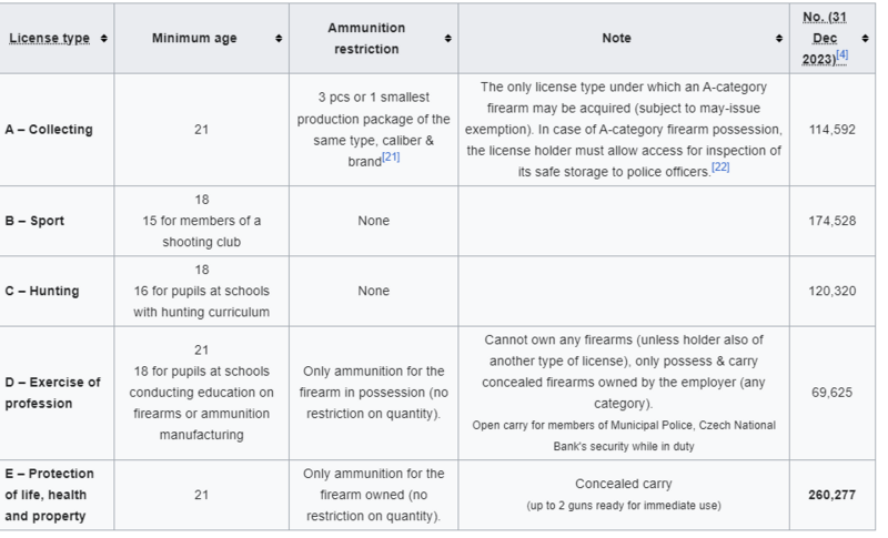 screenshot-en.wikipedia.org-2024_07.03-00_00_42.thumb.png.52278bbfeb5cf283bb22a4a6dbbaaaf8.png