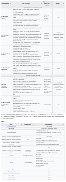 screenshot-en.wikipedia.org-2024_07.03-00_02_05.thumb.png.90e4b049bbb6020e056203914364e1c6.png