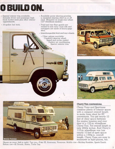 1978ChevyRecreation-03_jpg.thumb.jpg.6b710d985fd9a37880d4e7ece3b9effb.jpg