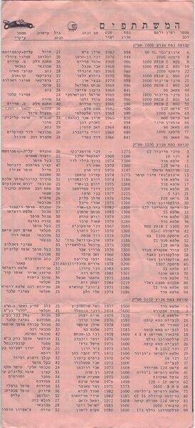 IMG-20250516-WA0002.thumb.jpg.96b462bc4337d634f5ba1645a4e2e624.jpg