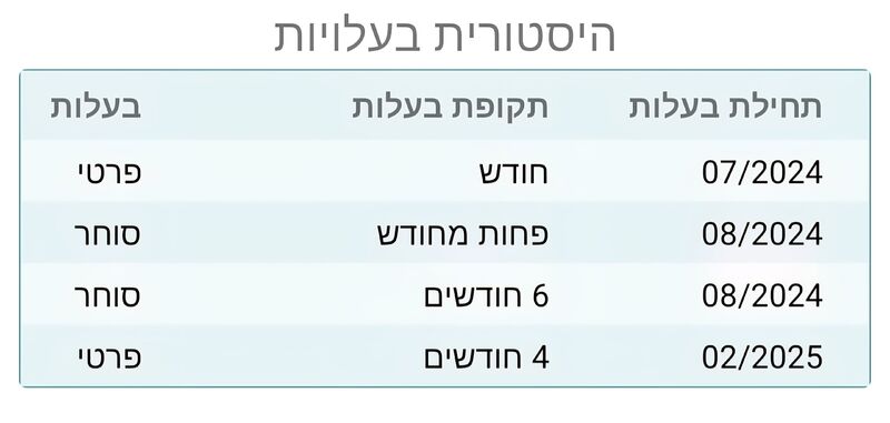 Screenshot_20250627_115440_.thumb.jpg.0d7276c5dd7c86bc45e8831be1ac2c59.jpg