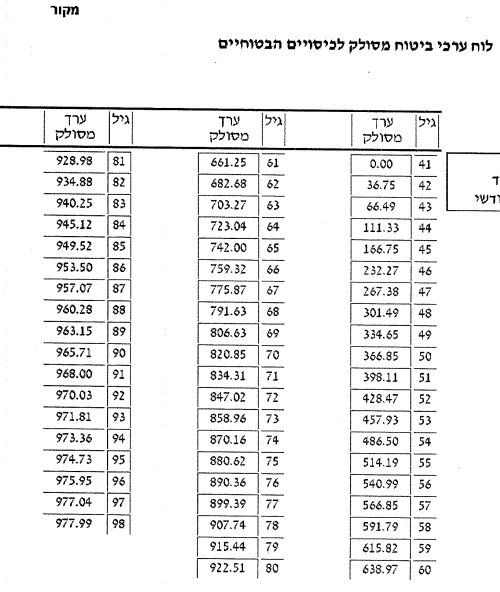 image.png.ccb10400bdfe3f4a09756239e3afd08a.png