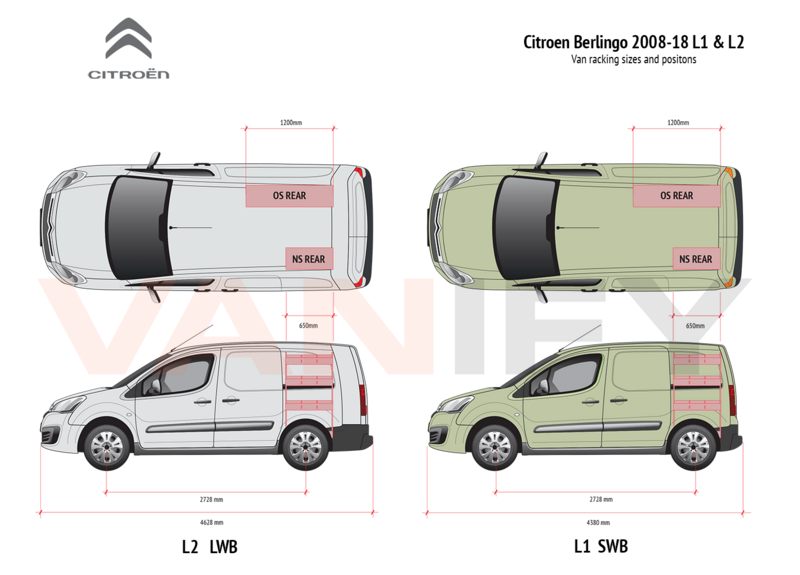 berlingo-2008-18-lwb-swb.thumb.png.b04d48e57a07df481092931660bc6271.png