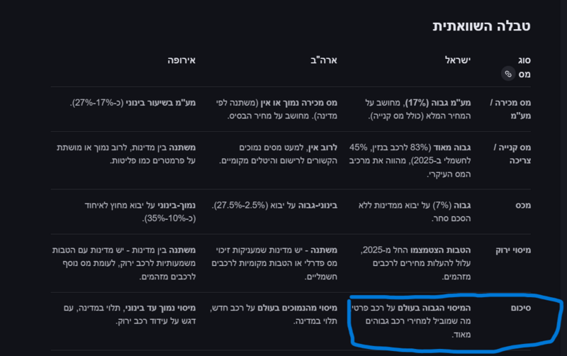 צילום מסך 2025-10-19 202623.png