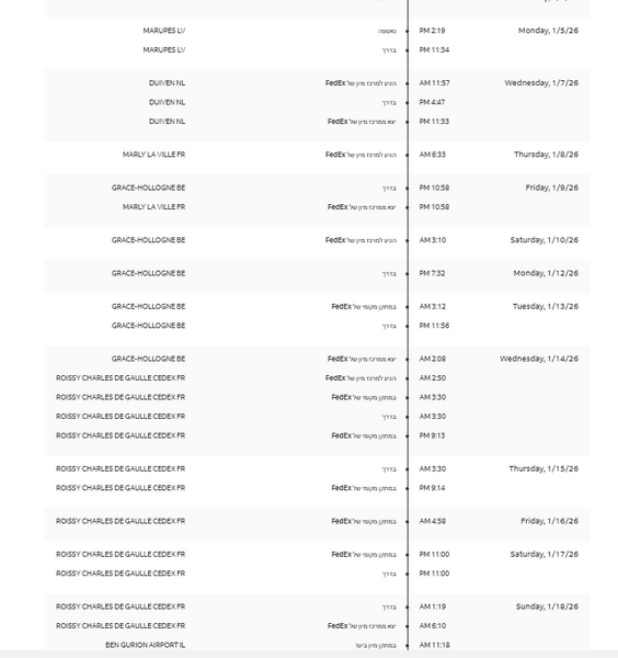 Opera Snapshot_2026-01-28_234110_www.fedex.com.png