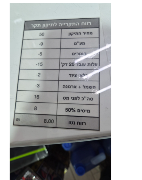 image.thumb.png.9c44b999e309bd71e9592bc24d85cca6.png